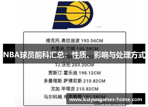 NBA球员前科汇总：性质、影响与处理方式